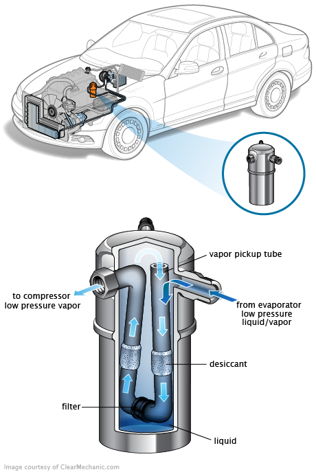 See U228U repair manual